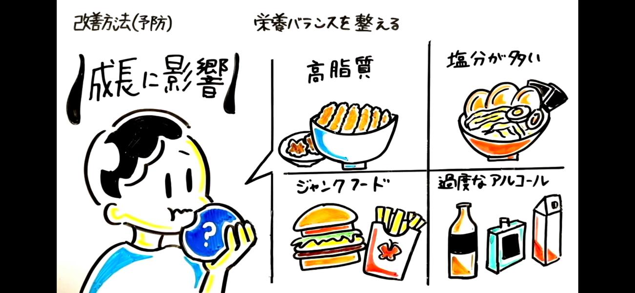 栄養バランスを整える