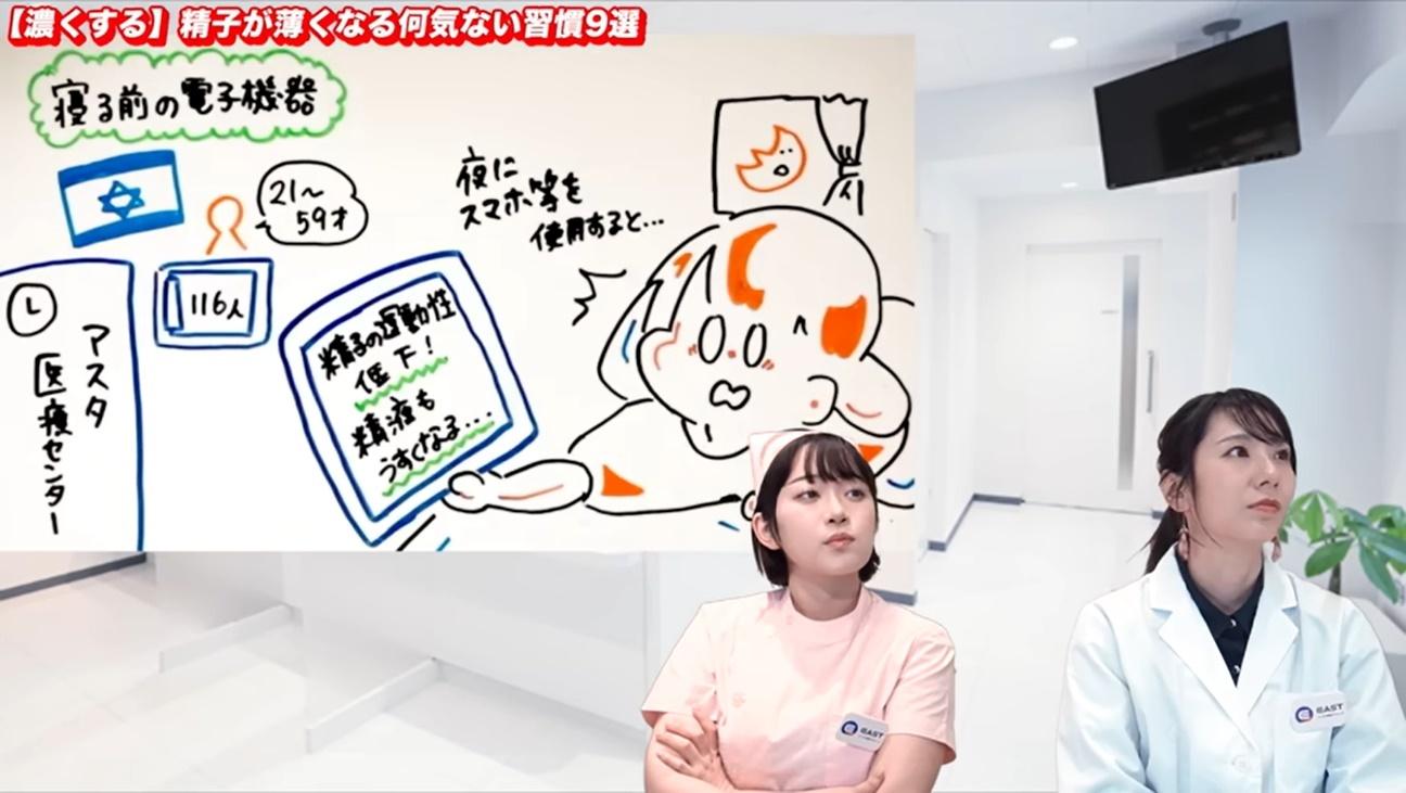 寝る前の電子機器