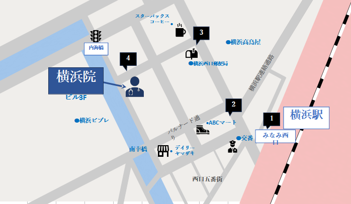 JR線・東急東横線南改札からイースト駅前クリニック横浜院へのアクセスマップ