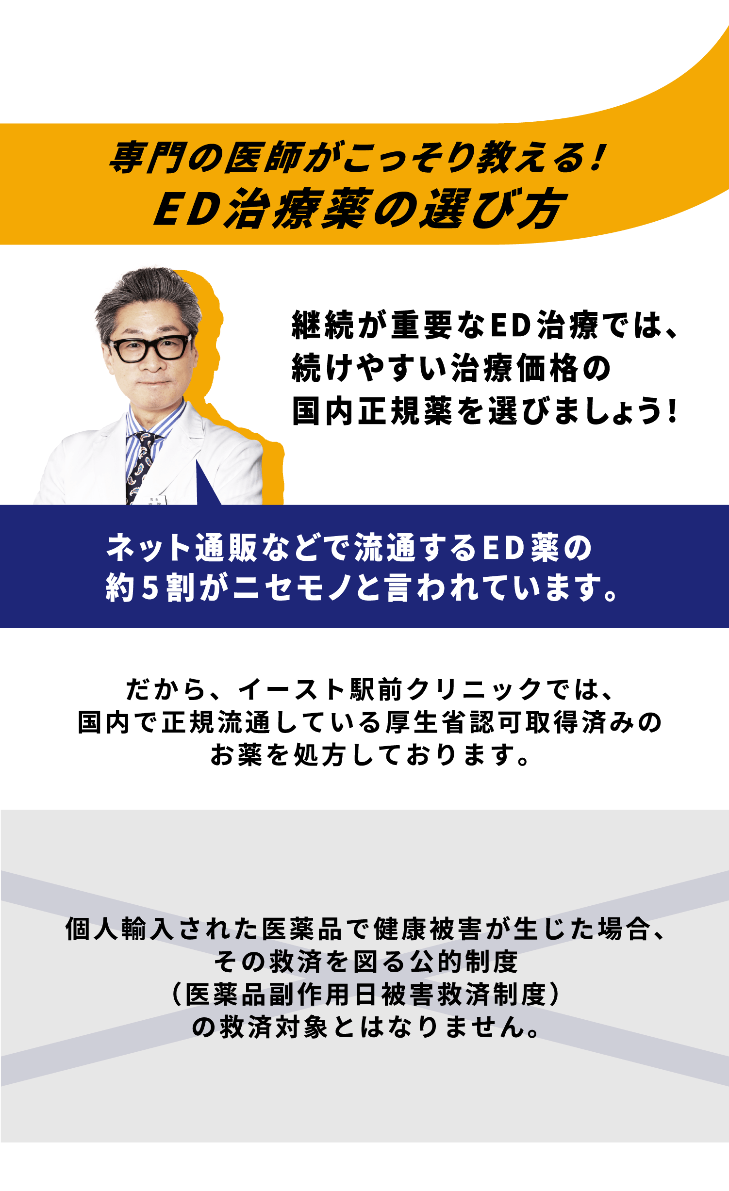 EDの説明 | イースト駅前クリニック