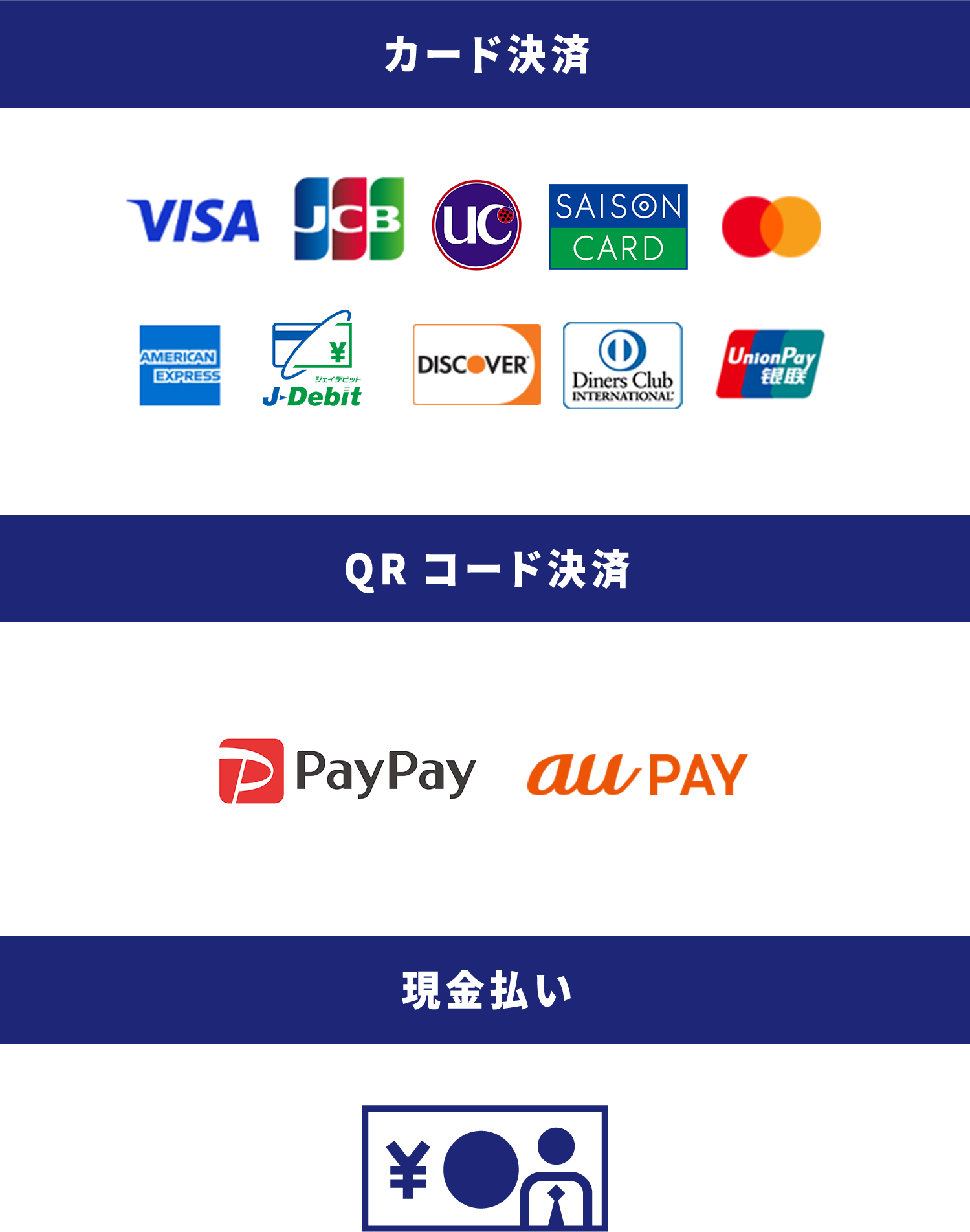 支払い方法一覧