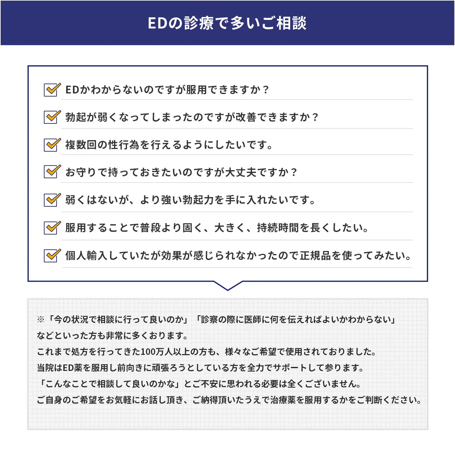 EDの診察で多いご相談