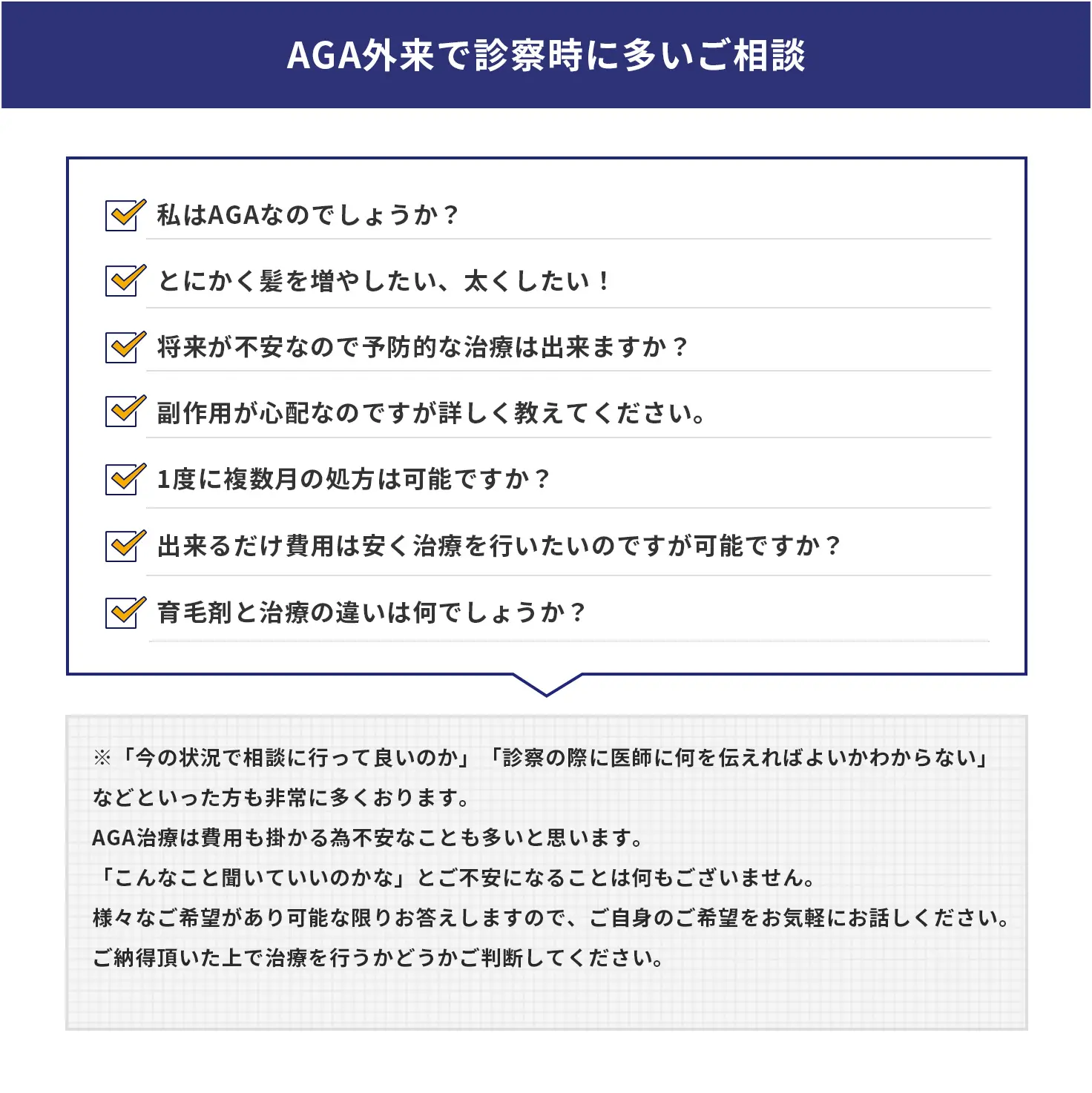 AGAの診察で多いご相談