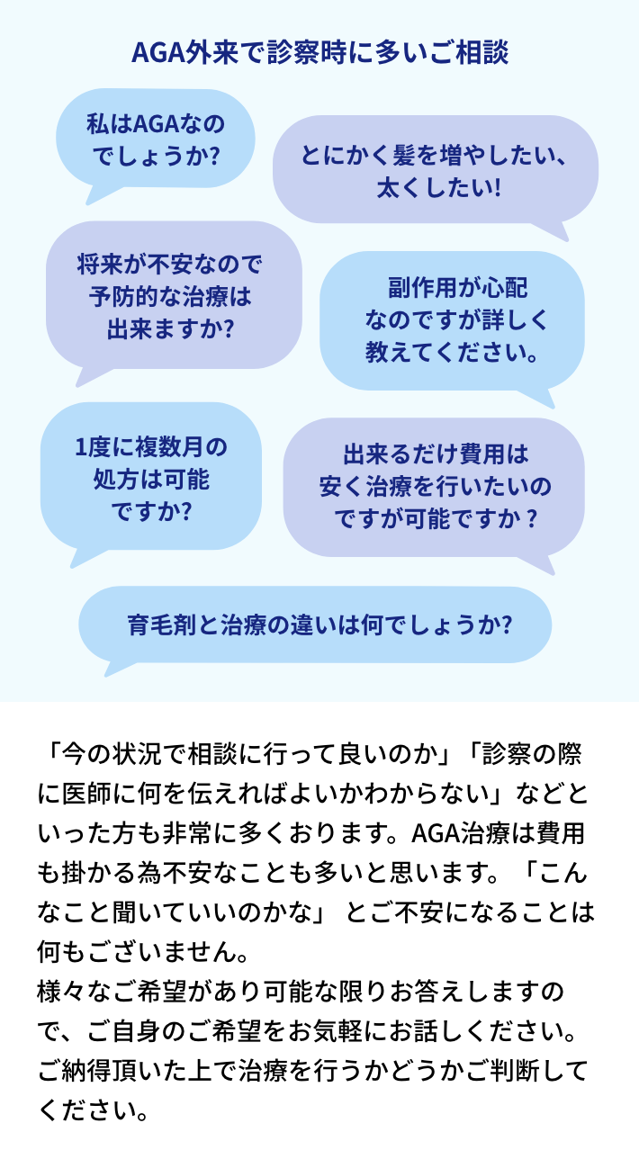 AGA外来で診察時に多いご相談
