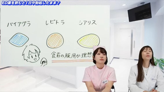 ED治療薬の種類と特徴&持続時間