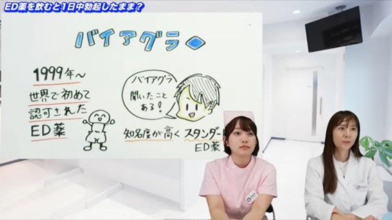 バイアグラの効果