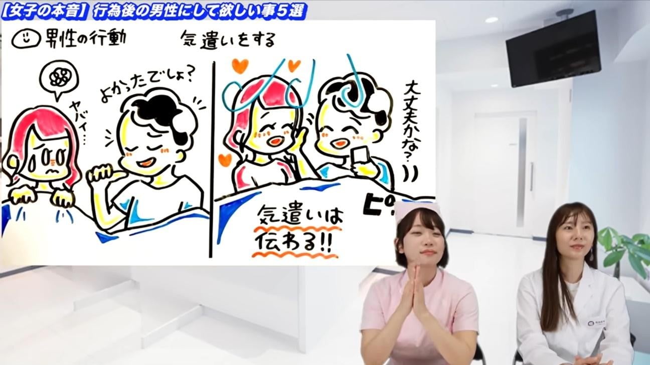 気遣いをする