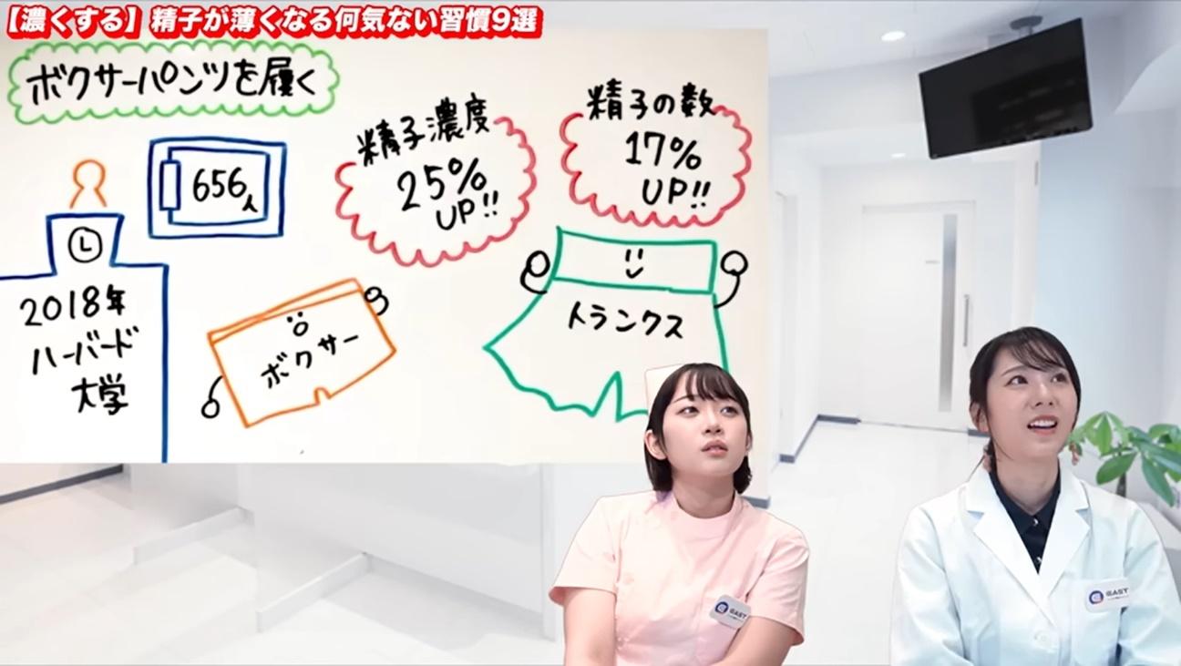 ボクサーパンツを履く