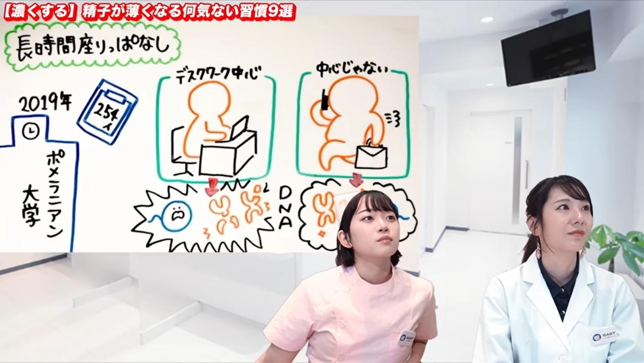 長時間座りっぱなし