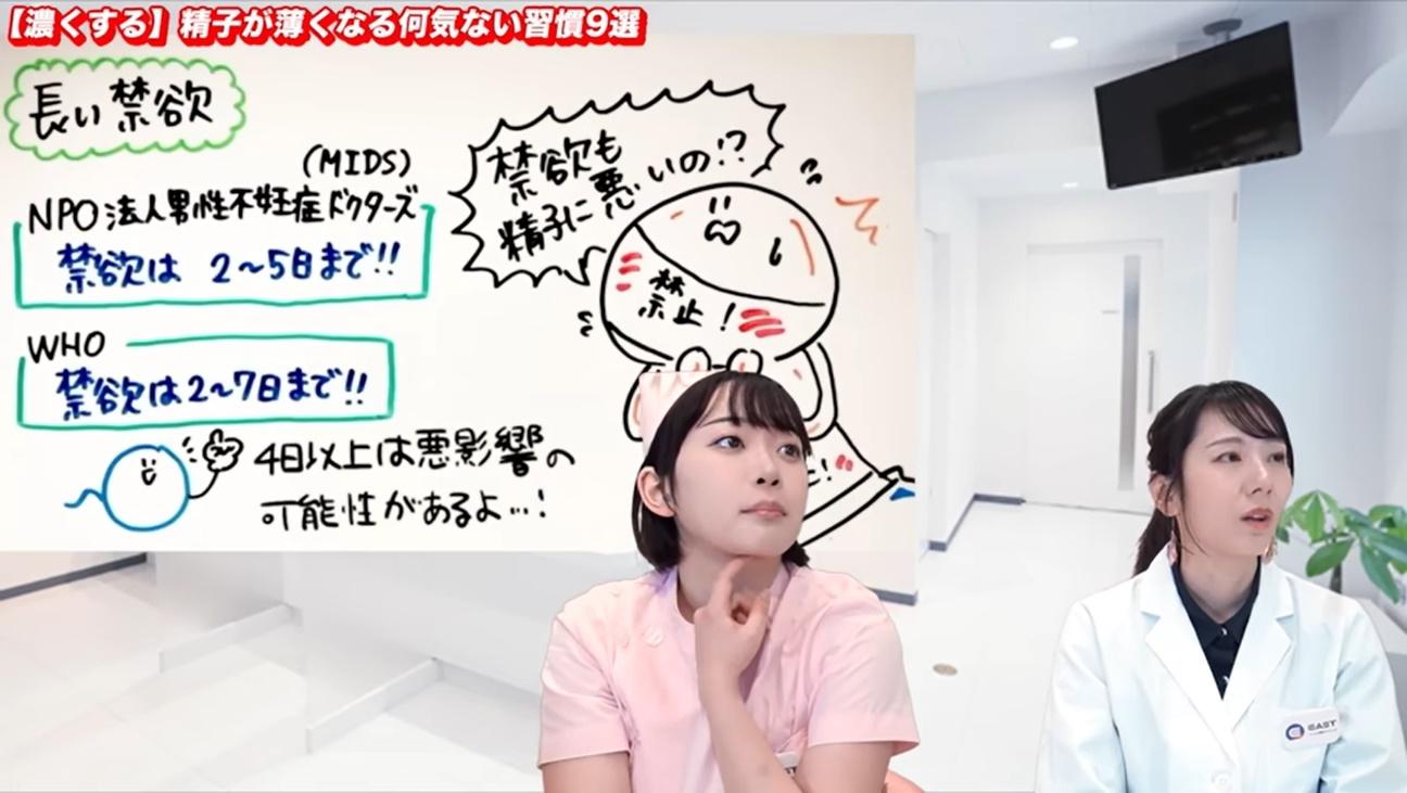 長い禁欲