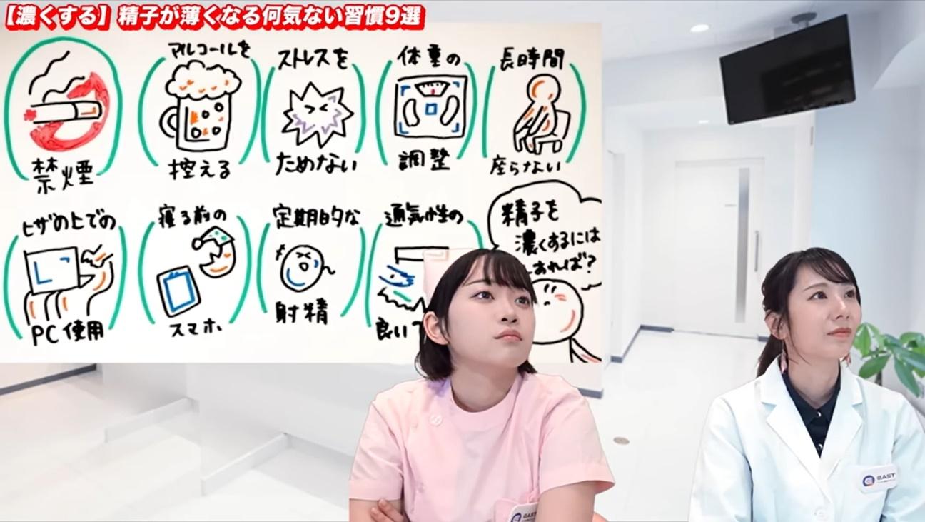 精子が少ない場合の対処法