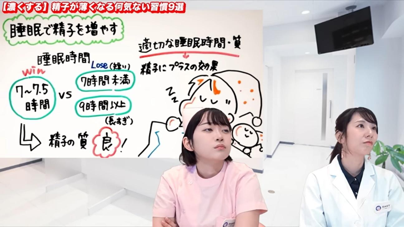 睡眠で精子を増やす