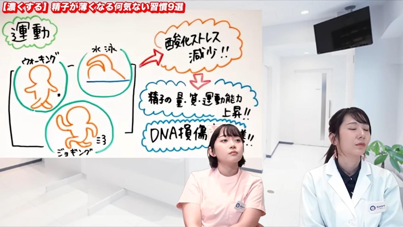 適度に運動をする