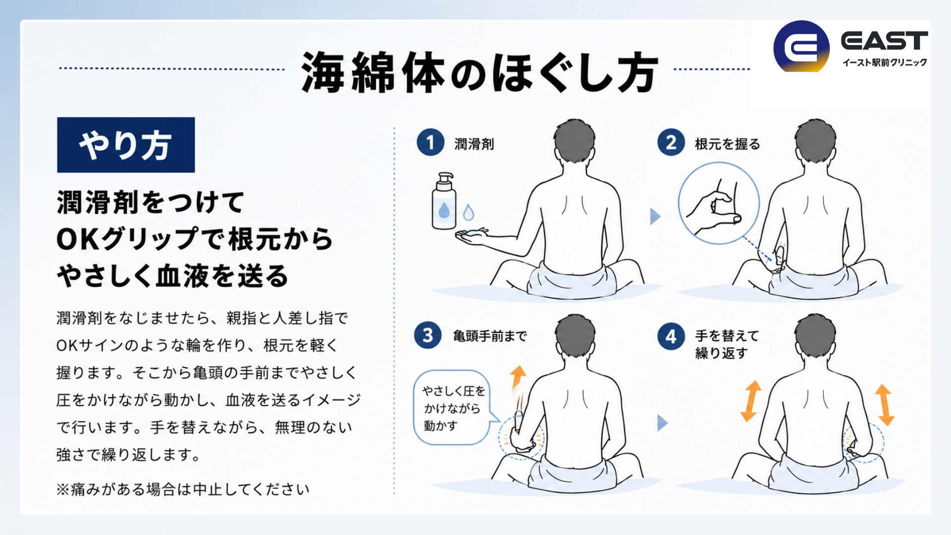 海綿体のほぐし方